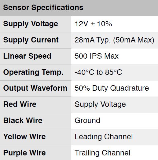 extended-gap-transducer-layout