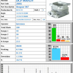 Shift Report